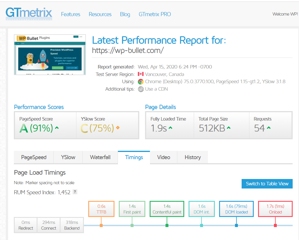 GTmetrix PRO Features