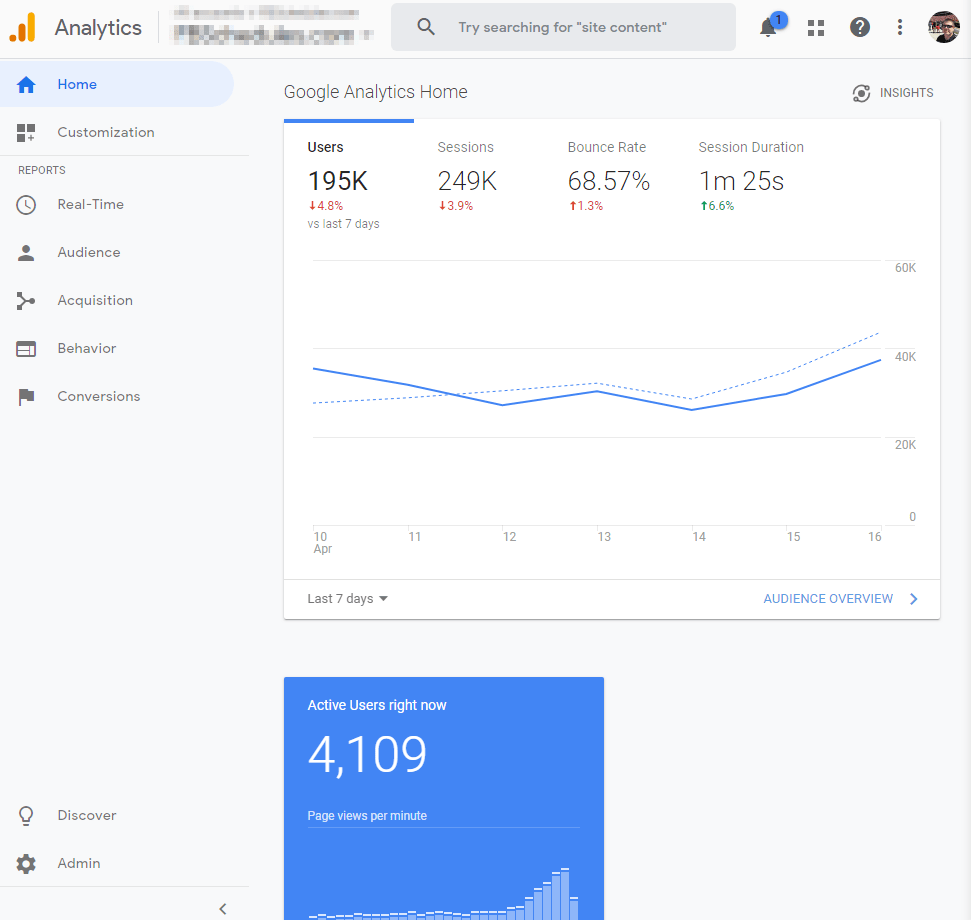 google analytics active users