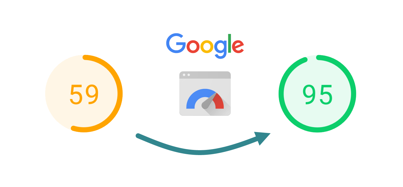 GTMetrix Switched To Google Lighthouse v6 For Page Speed Testing