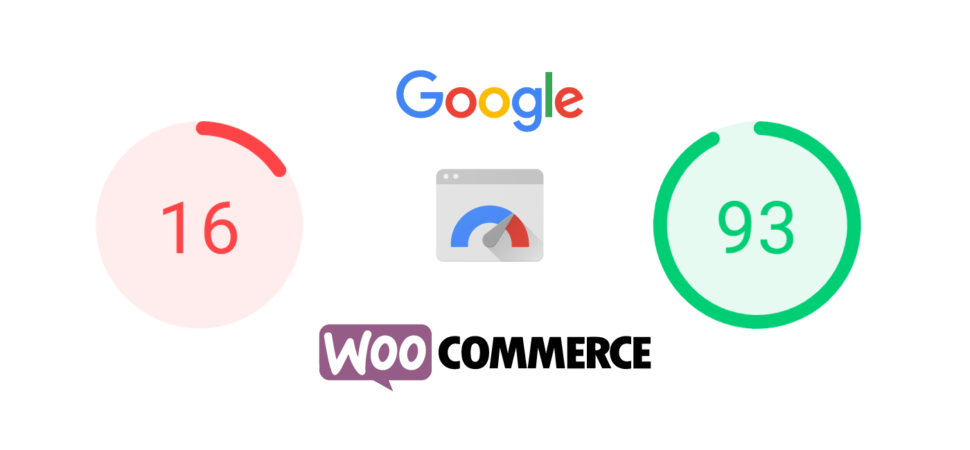 WooCommerce Performance Case Study - Google PageSpeed from Poor Red to Good Green 90+ Range